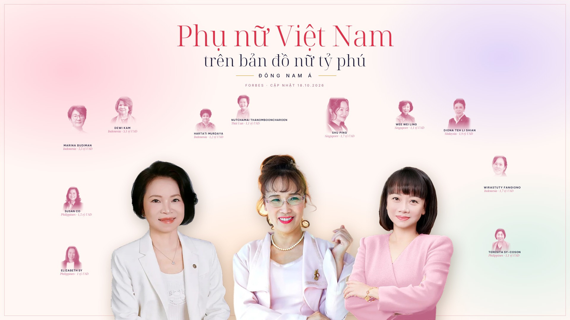 Ba nữ tỷ phú USD Việt Nam Phạm Thu Hương, Nguyễn Thị Phương Thảo, Phạm Thúy Hằng cùng các nữ tỷ phú Đông Nam Á