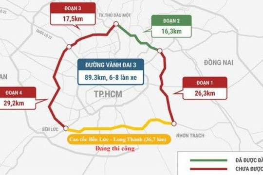 Chốt chủ trương đầu tư dự án đường Vành đai 3 Thành phố Hồ Chí Minh