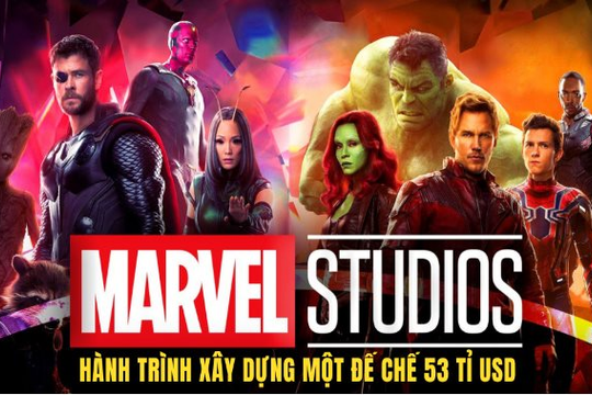 Nhà máy sản xuất "bom tấn" Marvel Studio": Từ một công ty suýt phá sản lội ngược dòng tạo nên vũ trụ điện ảnh "hái ra tiền", ước tính giá trị 53 tỷ USD