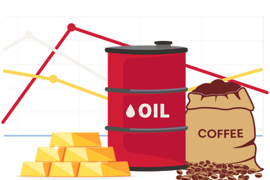 Thị trường ngày 29/12: Giá dầu và vàng giảm trong khi đồng chạm mức cao nhất hai tuần, cà phê arabica tăng gần 4%