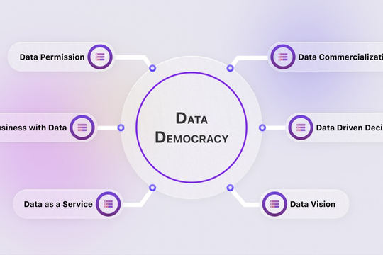 ABeam chỉ ra những lợi ích của “Dân chủ hóa dữ liệu”