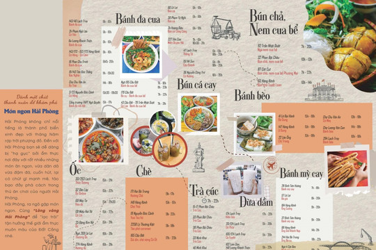 Người Việt chơi đâu, ăn gì trong năm 2022: Du lịch Tây Nguyên được săn lùng, “food tour” Hải Phòng thành “hot trend”