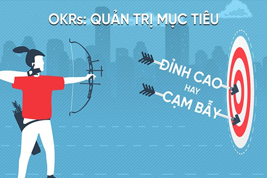 OKRs: Quản trị mục tiêu “đỉnh cao” hay “cạm bẫy”