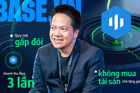 CEO Base.vn Phạm Kim Hùng: “Lãnh đạo FPT vẫn nói chuyện mục tiêu tăng trưởng vài chục phần trăm, tôi được truyền cảm hứng rất nhiều”