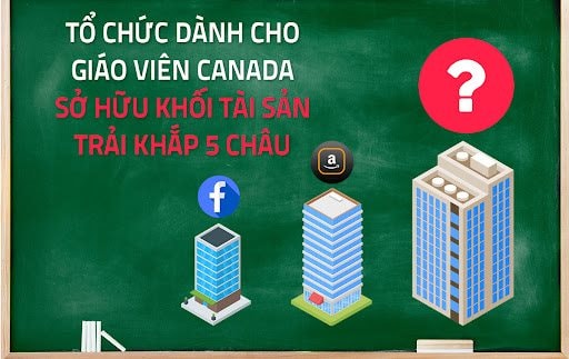 Một tổ chức dành cho giáo viên ở Canada nhưng giàu hơn cả Amazon và Meta: Làm chủ từ sân bay đến BOT, tài sản trải khắp 5 châu