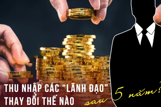 Nhóm “lãnh đạo” năm 2018 chỉ có thu nhập bình quân 12,6 triệu VNĐ, sau 5 năm thay đổi thế nào?