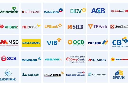 KQKD ngân hàng quý 2/2023: Cập nhật ABBank, TPBank, xuất hiện những diễn biến bất ngờ