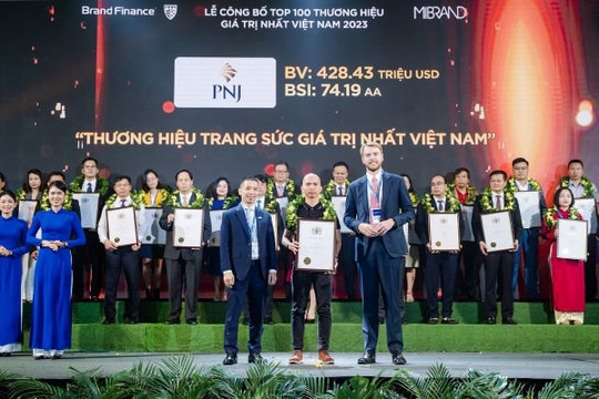 Brand Finance công bố PNJ là thương hiệu trang sức giá trị nhất Việt Nam