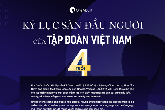 Kỷ lục săn đầu người của Tập đoàn Việt Nam 4 tuổi