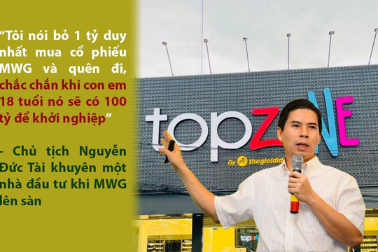 Giữa lúc nhà đầu tư nước ngoài ồ ạt bán MWG, Chủ tịch Nguyễn Đức Tài đăng ký mua vào 1 triệu cổ phiếu