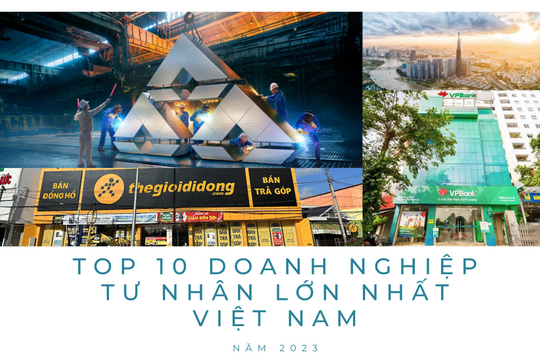 Hòa Phát vẫn đứng trên Vingroup, THACO 'bay' khỏi Top 10 DN tư nhân lớn nhất Việt Nam năm 2023