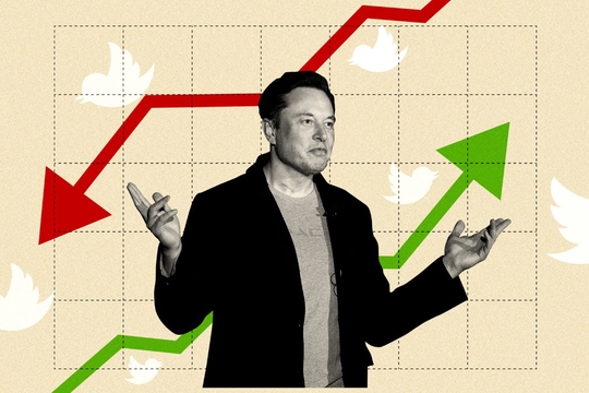 Cổ phiếu Tesla ra sao sau khi Elon Musk thừa nhận dùng ma tuý?