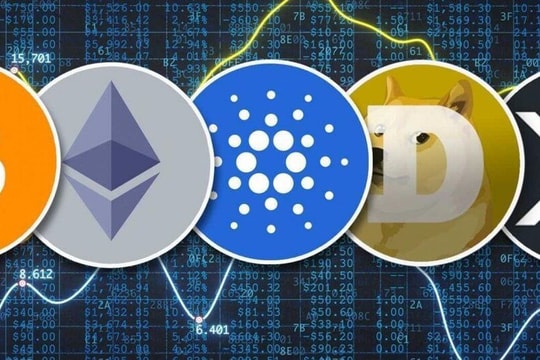 Giá tiền điện tử hôm nay 10/7: BTC trên 57,000 USD, ETH 3,000 USD, SOL, DOGE và ADA tăng mạnh