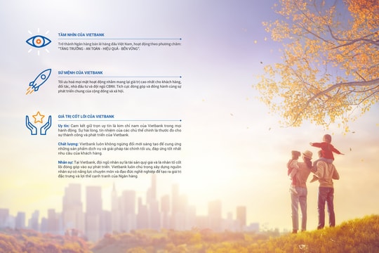 VietBank củng cố ba nhân tố thúc đẩy hoạt động ngân hàng