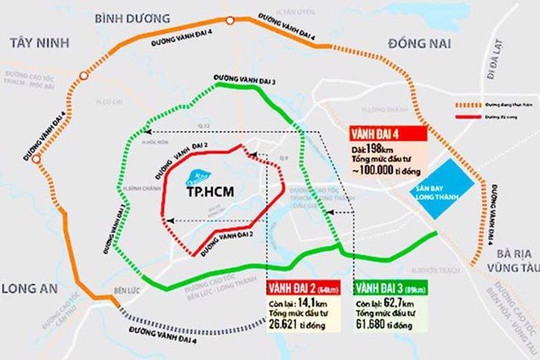 Vành đai 4 đoạn qua Long An tiến độ đến đâu?