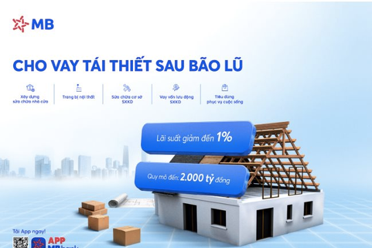 ‎Khách hàng tăng tốc kinh doanh cuối năm với gói vay ưu đãi chỉ từ 6,5%/năm