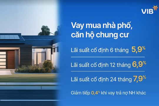 VIB đưa ra giải pháp vay mua nhà phố, mua căn hộ linh hoạt bậc nhất thị trường