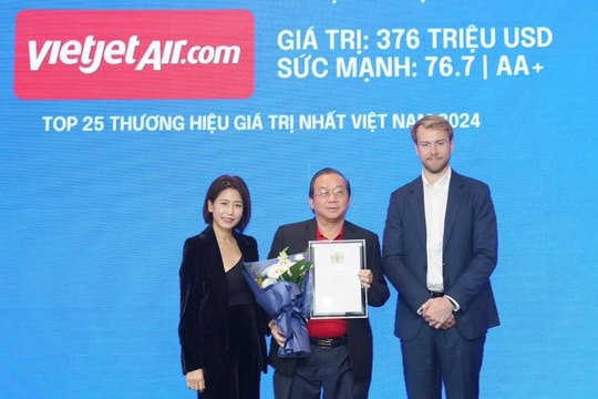 Top 25 thương hiệu giá trị nhất Việt Nam của Brand Finance gọi tên Viettel, FPT, Vietjet,…