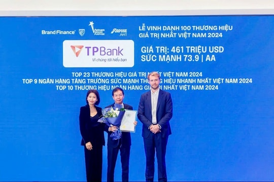 Giá trị thương hiệu của TPBank đạt mốc 461 triệu USD theo Brand Finance