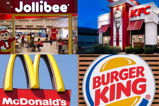 Jollibee vượt mặt McDonald’s, KFC và Burger King, dẫn đầu bảng xếp hạng thương hiệu thực phẩm Đông Nam Á 2024