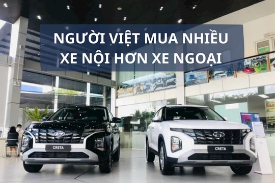 Thị trường ô tô tăng tốc nhờ chính sách giảm 50% phí trước bạ, người Việt tiếp tục chuộng xe nội hơn xe ngoại