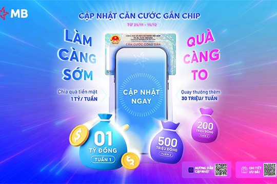 MB tặng 30 triệu cho khách hàng cập nhật căn cước gắn chip trên App MBBank