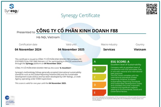 F88 được Synesgy công nhận tuân thủ xuất sắc bộ tiêu chuẩn ESG