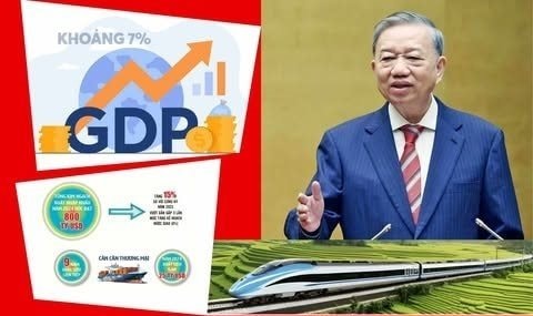 10 sự kiện kinh tế - xã hội nổi bật năm 2024 