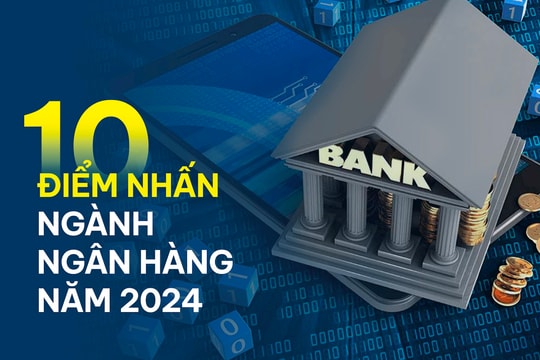 10 điểm nhấn ngành ngân hàng năm 2024