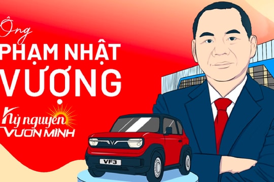 Ông Phạm Nhật Vượng tiết lộ giải pháp đặc biệt giúp thay đổi cuộc chơi của VinFast, biến ý tưởng điên rồ thành điều không còn như thế nữa!