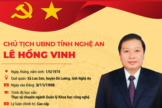 Chân dung tân Chủ tịch UBND tỉnh Nghệ An Lê Hồng Vinh