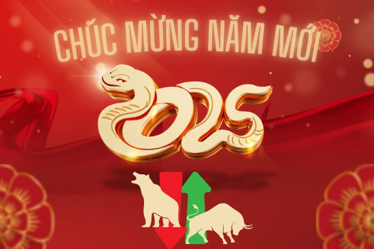 Vịnh Chứng khoán Xuân Ất Tỵ 2025