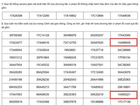 Các chủ xe Quảng Ninh có biển số sau nhanh chóng liên hệ công an nộp phạt 'nguội' theo Nghị định 168 