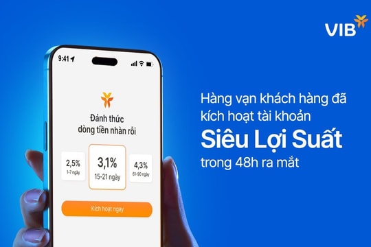 Sức hút tài khoản Siêu Lợi Suất của VIB - Hàng vạn khách hàng đã kích hoạt trong 48h ra mắt