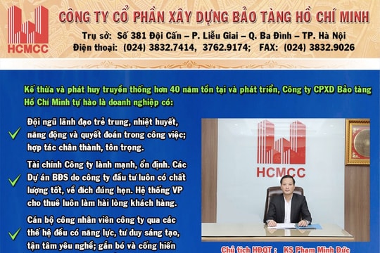 CTCP Xây dựng Bảo tàng Hồ Chí Minh (HMS) miễn nhiệm Phó Tổng Giám đốc