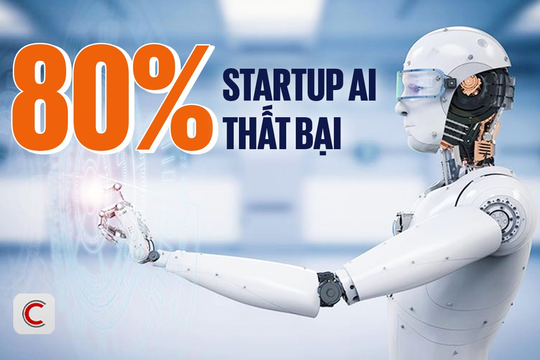 Cái kết của khởi nghiệp theo trend: 80% startup AI thất bại, chuyên gia cảnh báo đừng cố đua với Amazon, Meta