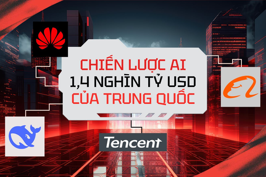 Đi sau về trước: Chiến lược AI 1.400 tỷ USD gây choáng của Trung Quốc đằng sau thành công của DeepSeek