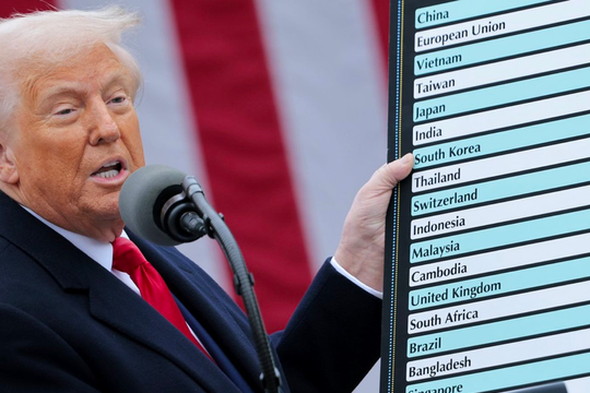 Vừa tuyên bố áp thuế với một loạt nền kinh tế, chính quyền Trump lập tức tiết lộ danh sách hàng trăm sản phẩm được miễn thuế