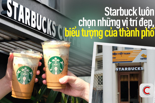 Chuyên gia F&B giải mã lý do Starbucks chọn đặt cửa hàng mới ở vị trí "kim cương", 2 mặt tiền Bờ Hồ