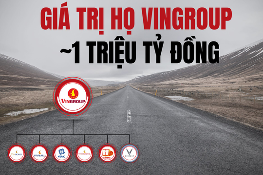 Tổng giá trị họ Vingroup lên gần 1 triệu tỷ đồng khi tỷ phú Phạm Nhật Vượng đưa 'bom tấn' tỷ đô thứ 5 lên sàn chứng khoán