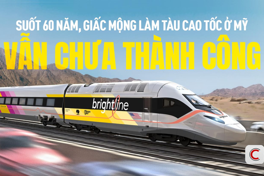 Là nền kinh tế số 1 thế giới, vì sao suốt 60 năm nước Mỹ chưa thể làm tàu cao tốc?