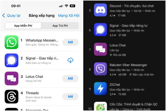 Lotus Chat "lội ngược dòng" ngoạn mục, bất ngờ lọt top 3 ứng dụng chat được tải nhiều nhất Việt Nam