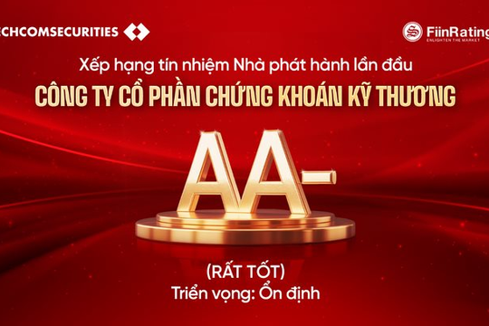 FiinRatings xếp hạng tín nhiệm TCBS ở mức AA- với triển vọng "Ổn định"