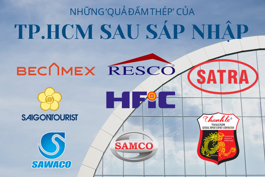 Hơn 20 'quả đấm thép' tài sản 180.000 tỷ của UBND Tp.HCM sau sáp nhập: Lĩnh vực nào là 'vua'?