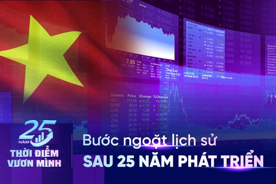 Bước ngoặt lịch sử của TTCK Việt Nam sau 25 năm phát triển