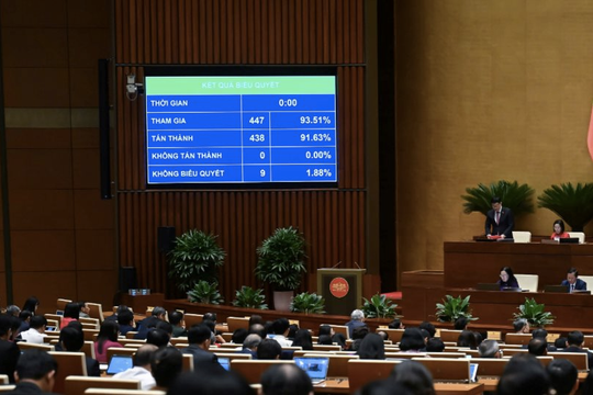 Trung tâm tài chính quốc tế đặt tại Thành phố Hồ Chí Minh và thành phố Đà Nẵng