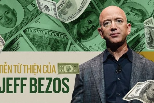 Jeff Bezos hứa cho đi phần lớn tài sản nhưng đến nay mới từ thiện chưa đến 2%, làm đám cưới 50 triệu USD khiến cả thế giới phẫn nộ