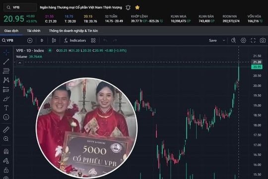 Đôi vợ chồng vừa được mừng cưới 5.000 cổ phiếu VPB nhận "lãi to" sau 1 phiên giao dịch: Đám cưới viral vì món quà "thịnh vượng"