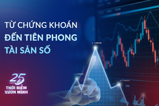 Chứng khoán SSI: Từ định hình thị trường chứng khoán đến tiên phong với tài sản số