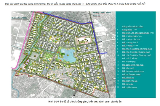 Bất ngờ Hưng Yên: Doanh nghiệp 4 tháng tuổi chuẩn bị triển khai siêu dự án 35.000 tỷ đồng trong vòng 11 năm
